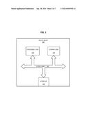 Method and Apparatus for Packet Aggregation in a Network Controller diagram and image