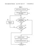 Method and Apparatus for Packet Aggregation in a Network Controller diagram and image