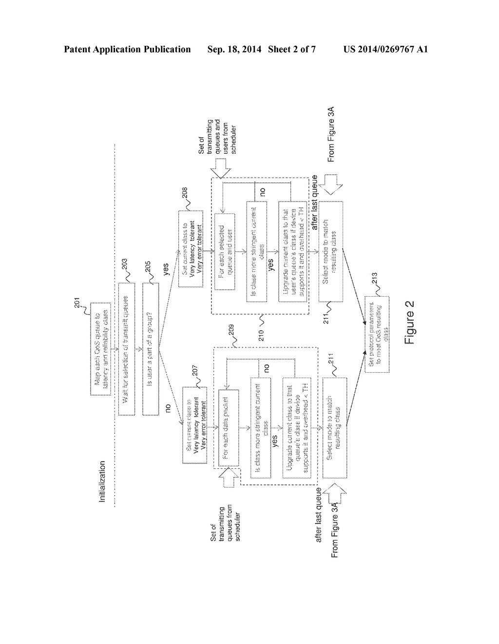 System and Method for Multi-Layer Protocol Selection - diagram, schematic, and image 03