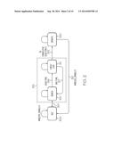 A NOVEL LOW LATENCY AND SELF-ADJUSTING FRAME SYNCHRONIZATION ALGORITHM FOR     DATA STREAMING APPLICATIONS diagram and image