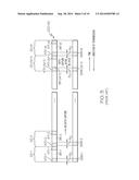 A NOVEL LOW LATENCY AND SELF-ADJUSTING FRAME SYNCHRONIZATION ALGORITHM FOR     DATA STREAMING APPLICATIONS diagram and image