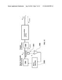 DISTRIBUTED FEEDBACK (DFB) BRILLOUIN FIBER LASERS diagram and image