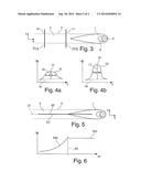 DETECTING DEFECTS DURING LASER WELDING diagram and image