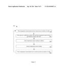 WAFER TEMPERATURE MEASUREMENT TOOL diagram and image