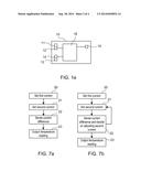 CIRCUIT ARRANGEMENTS diagram and image