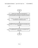 ADAPTIVE FILTER BANK FOR DYNAMIC NOTCHING IN POWERLINE COMMUNICATION diagram and image