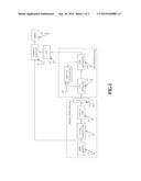 NON-LINEAR TIME DOMAIN CHANNEL ESTIMATION IN OFDM SYSTEMS diagram and image