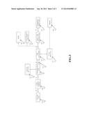 NON-LINEAR TIME DOMAIN CHANNEL ESTIMATION IN OFDM SYSTEMS diagram and image