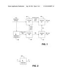 ADAPTIVE SAMPLING FILTER PROCESS FOR SCALABLE VIDEO CODING diagram and image