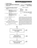 ENCODING AND DECODING AN IMAGE OR IMAGE SEQUENCE DIVIDED INTO PIXEL BLOCKS diagram and image