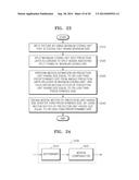 METHODS AND APPARATUSES FOR ENCODING AND DECODING VIDEO diagram and image