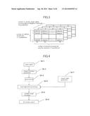 Byte Alignment Device and Byte Alignment Method diagram and image