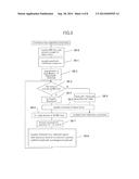 Byte Alignment Device and Byte Alignment Method diagram and image