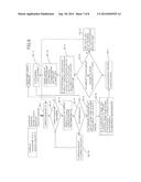 Byte Alignment Device and Byte Alignment Method diagram and image