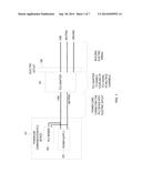 POWERLINE COMMUNICATION ADAPTER FOR POWERLINE COMMUNICATION SYSTEMS diagram and image
