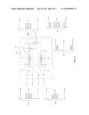 Diversity Reception and Transmission in LTE Communication Systems diagram and image