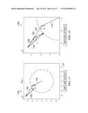 METHODS AND SYSTEMS FOR CREST FACTOR REDUCTION IN MULTI-CARRIER     MULTI-CHANNEL ARCHITECTURES diagram and image