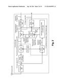 TRANSMIT (TX) INTERFERENCE CANCELLER AND POWER DETECTOR diagram and image