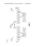 TRANSMIT (TX) INTERFERENCE CANCELLER AND POWER DETECTOR diagram and image