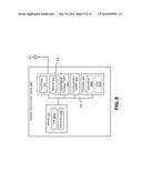 TRANSMIT (TX) INTERFERENCE CANCELLER AND POWER DETECTOR diagram and image