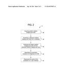 SYSTEMS AND METHODS FOR EVALUATING A BRAIN SCAN diagram and image