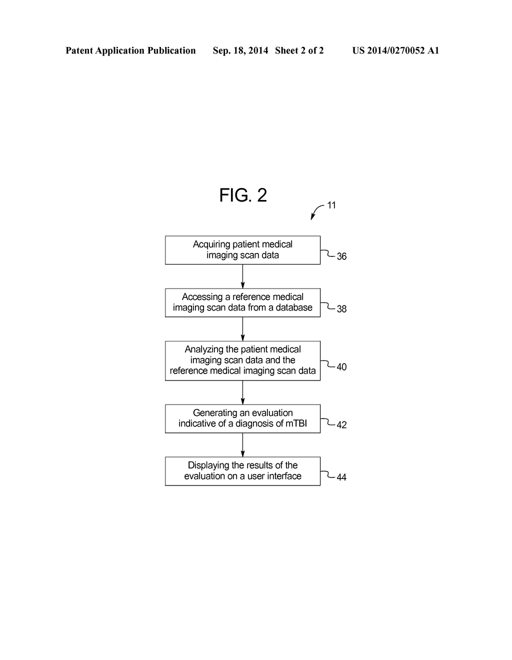 SYSTEMS AND METHODS FOR EVALUATING A BRAIN SCAN - diagram, schematic, and image 03