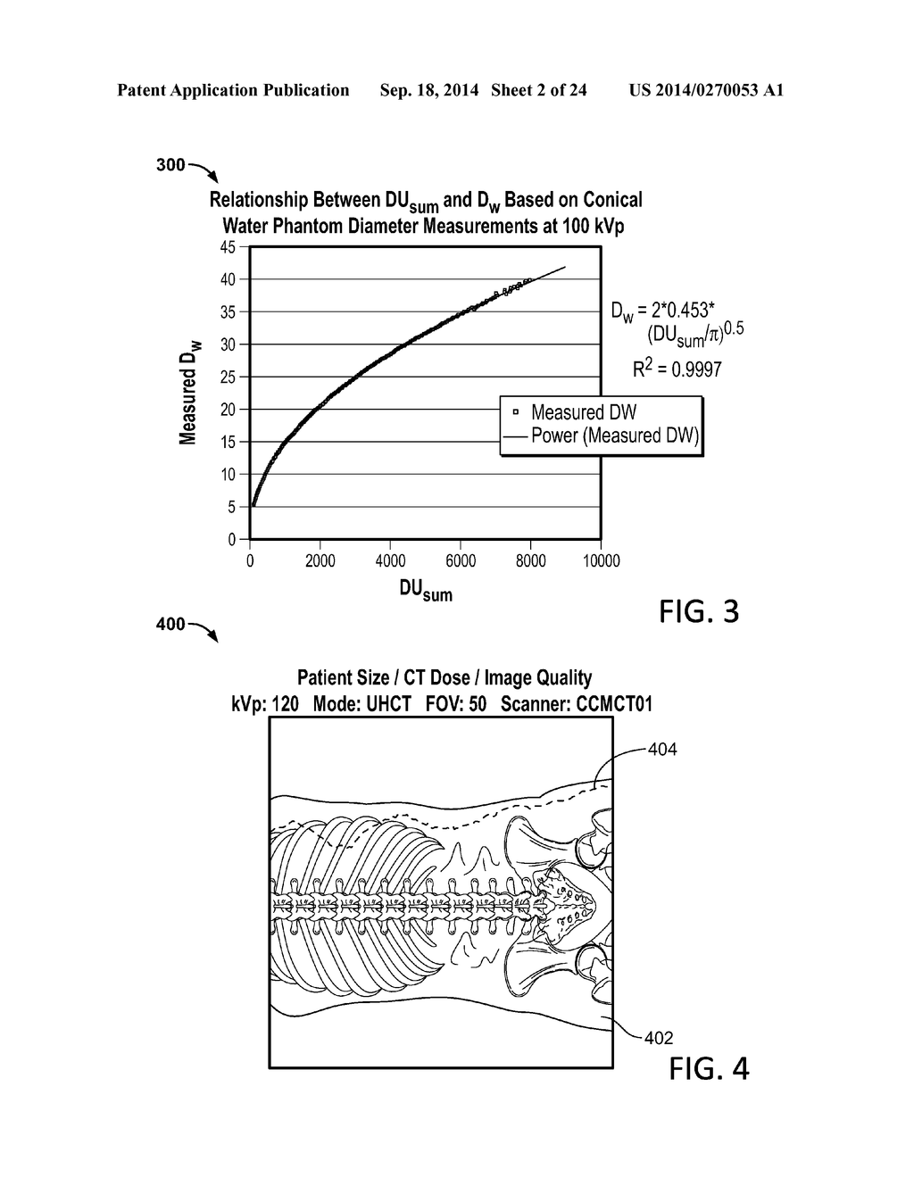 Method for Consistent and Verifiable Optimization of Computed Tomography     (CT) Radiation Dose - diagram, schematic, and image 03