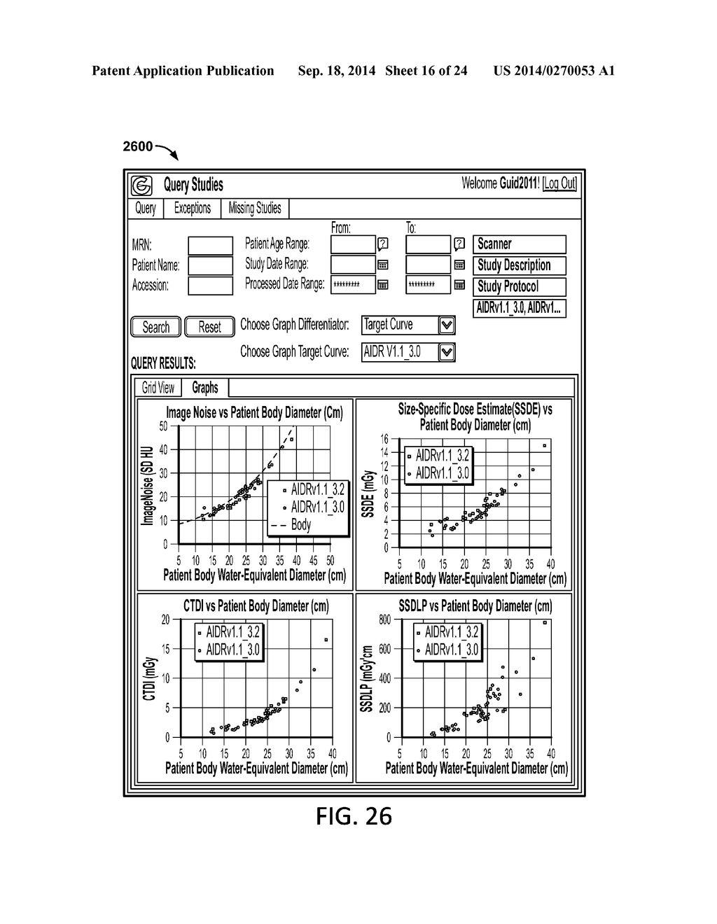 Method for Consistent and Verifiable Optimization of Computed Tomography     (CT) Radiation Dose - diagram, schematic, and image 17