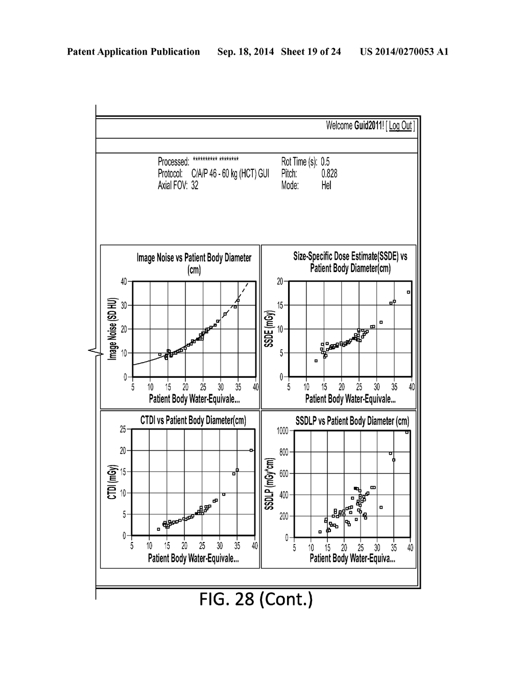 Method for Consistent and Verifiable Optimization of Computed Tomography     (CT) Radiation Dose - diagram, schematic, and image 20