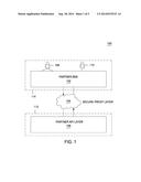 METHOD FOR APPARATUS FOR ROUTING APPLICATION PROGRAMMING INTERFACE (API)     CALLS diagram and image