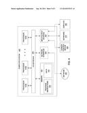 METHOD FOR APPARATUS FOR ROUTING APPLICATION PROGRAMMING INTERFACE (API)     CALLS diagram and image