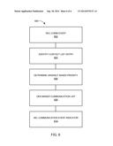 COMMUNICATION SYSTEM WITH MESSAGE PRIORITIZATION MECHANISM AND METHOD OF     OPERATION THEREOF diagram and image