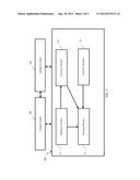 REAL-TIME PREDICTIVE ROUTING diagram and image