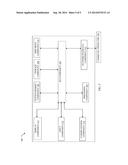 REAL-TIME PREDICTIVE ROUTING diagram and image