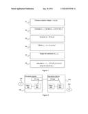 CRYPTOGRAPHIC DEVICES AND METHODS FOR ENCODING-FREE ENCRYPTION ON ELLIPTIC     CURVES diagram and image