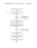 REMOTE KEY MANAGEMENT IN A CLOUD-BASED ENVIRONMENT diagram and image