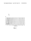 APPARATUSES, SYSTEMS AND METHODS FOR DETECTING CORONA diagram and image