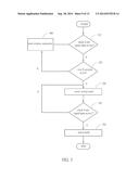 WIRELESS ELECTRONIC STETHOSCOPE diagram and image