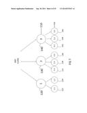 HIERARCHICAL IMAGE CLASSIFICATION SYSTEM diagram and image