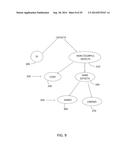 HIERARCHICAL IMAGE CLASSIFICATION SYSTEM diagram and image