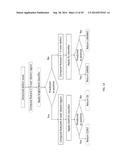 HIERARCHICAL IMAGE CLASSIFICATION SYSTEM diagram and image