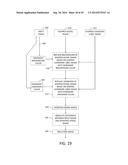 HIERARCHICAL IMAGE CLASSIFICATION SYSTEM diagram and image