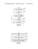 CENTER OF MASS STATE VECTOR FOR ANALYZING USER MOTION IN 3D IMAGES diagram and image