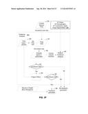 CENTER OF MASS STATE VECTOR FOR ANALYZING USER MOTION IN 3D IMAGES diagram and image