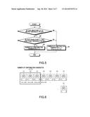 PERSON RECOGNITION APPARATUS AND PERSON RECOGNITION METHOD diagram and image