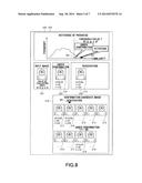 PERSON RECOGNITION APPARATUS AND PERSON RECOGNITION METHOD diagram and image