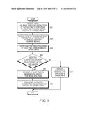 ELECTRONIC DEVICE AND METHOD FOR SYNTHESIZING CONTINUOUSLY TAKEN IMAGES diagram and image