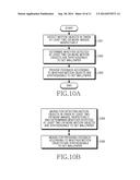 ELECTRONIC DEVICE AND METHOD FOR SYNTHESIZING CONTINUOUSLY TAKEN IMAGES diagram and image