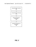 System and Method for Identifying and Interpreting Repetitive Motions diagram and image