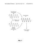 System and Method for Identifying and Interpreting Repetitive Motions diagram and image